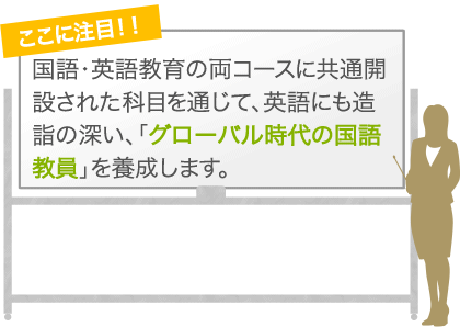 国語・英語教育の両コースに共通開設された科目を通じて、英語にも造詣の深い、「グローバル時代の国語教員」を養成します。